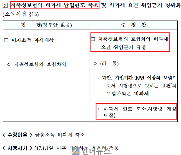 http://www.inthenews.co.kr/mobile/article.html?no=6615 인더뉴스(iN THE NEWS)