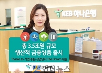 KEB하나은행(은행장 함영주)은 지난 2일 ‘생산적, 혁신적 금융’ 실천의 일환으로 일자리 창출 및 4차 산업의 근간이 되는 산업단지 소재 기업에 대한 금융 지원을 위해 총 3조 5000억원 규모의 생산적 금융 상품 2종(‘Thanks to 기업대출’, ‘산업단지 The Dream 대출’)을 출시했다고 3일 밝혔다.