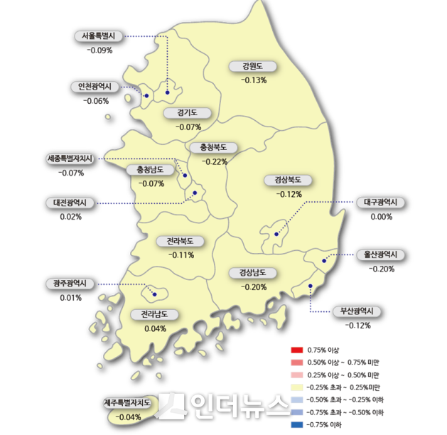 2019년 2월 4주(25일 기준) 전국 아파트값 변동 추이. Image @ 한국감정원