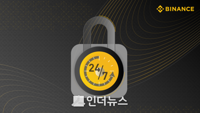 글로벌 최대 암호화폐 거래소 바이낸스는 고객의 디지털 자산을 안전하게 유지·관리하기 위한 새로운 보안방침 7가지 항목을 4일 발표했다. Image @ 바이낸스