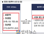 “건강하신 분들, 이달부터 할인특약 가입 쉬워집니다”