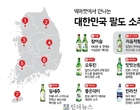 ‘대한민국 팔도 소주, 롯데 빅마켓에 다 모인다’