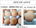계란 껍질에 ‘08 마리·08 LSH’ 표시..먹지 마세요
