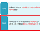 “소방관 등 고위험직종 보험가입 지원 필요해”