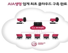 AIA생명, 금융업계 최초 클라우드 시스템 선봬