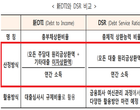 “‘내년, 신DTI·DSR’ 도입으로 가계부채 연착륙 유도”