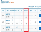 금융위 “은행 계좌이동·관리서비스, 밤10시까지 可”