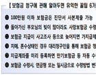 “100만원 이하 보험금, 온라인·모바일로 간편 청구”