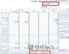 [단독] 실손보험 가입자들, 이대목동병원서 5000원씩 손해본다