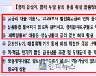 “법정최고금리 24로 인하..금리인하요구권 적극 활용”