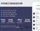 카카오뱅크, 전·월세대출 출시..‘업계 최저’ 年 2.82
