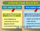 항공사도 여행자 보험상품 판매 가능해진다