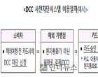 소비자가 ‘해외원화결제서비스’ 이용여부 선택한다