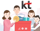 KT “화재피해 보상, 1개월 요금 감면”...대상자는 추후 확정