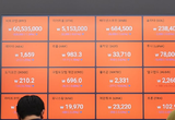가상자산사업자 심사 통과 29개사 명단은?