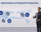 현대차, 전기차 라인업 17종 확대…2030년까지 95.5조원 투자