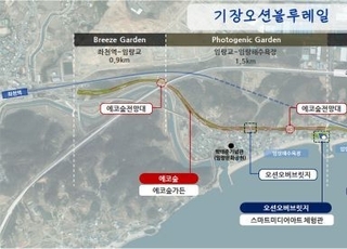 기장군, 기장오션블루레일 사업 중앙투자심사 통과