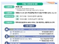 “대형마트 안돼요” 민생회복 소비쿠폰, 아무 곳에서나 못 쓴다