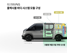 다품종 맞춤형 전기차 시대 본격화…기아 PV5, 최대 16종으로 확대