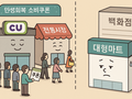 소비쿠폰 제외된 대형마트…대형 할인 행사로 ‘매출 방어’