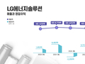 [2025 2분기 실적] LG에너지솔루션, IRA 세액공제 없이도 영업익 ‘흑자’