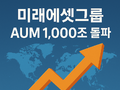 미래에셋그룹, 고객자산 1000조원 넘었다