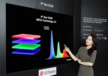 LG디스플레이, 4세대 OLED 패널 업계 최초 ‘완벽한 콘텐츠 재현력’ 검증