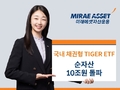 미래에셋 ‘국내 채권형 TIGER ETF’ 순자산 총 10조 돌파