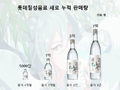 연예인 없이도 소주 7억병…‘새로’는 어떻게 MZ를 사로잡았나
