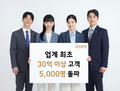 삼성증권, 업계 첫 예탁자산 30억원 이상 고객 5천명 돌파