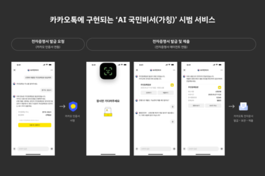 카카오, ‘AI 국민비서’ 만든다…행안부와 업무협약