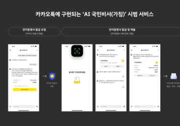 카카오, ‘AI 국민비서’ 만든다…행안부와 업무협약