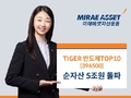 미래에셋, TIGER 반도체TOP10 ETF’ 순자산 5조 돌파…9일만에 1조 증가