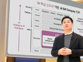 [2026 MWC] 홍범식 LG유플러스 CEO “AI 중심의 글로벌 SW 기업이 지향점”