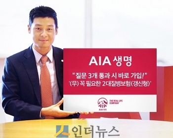 AIA생명은 새해 첫 간편심사 상품인 ‘무배당 꼭 필요한 2대질병보험(갱신형)’을 출시했다고 13일 밝혔다.
