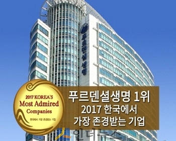 푸르덴셜생명(사장 커티스 장)은 한국능률협회컨설팅(KMAC)이 주관하는 ‘2017 한국에서 가장 존경받는 기업’ 조사에서 외국계 보험 산업 군 부문 1위에 선정됐다고 21일 밝혔다.