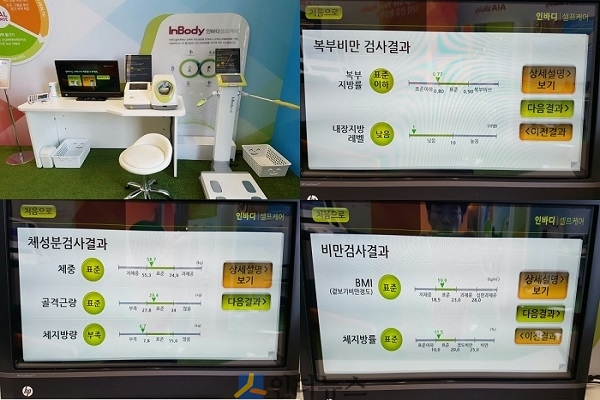 ‘건강에 대한 이해’ 존의 모습과 실제 검사 결과 내용.