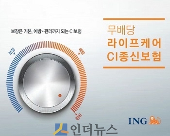 ING생명(대표이사 사장 정문국)은 당뇨와 CI에 대한 보장을 늘리고 질병 예방·관리 서비스까지 더한 ‘무배당 라이프케어 CI 종신보험’을 출시했다고 3일 밝혔다.