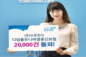 동양생명(대표이사 구한서)은 지난 1월 출시한 확정금리형 종신보험인 ‘(무)수호천사디딤돌유니버셜종신보험’이 판매 5개월 만에 가입 건수 2만건을 넘어서는 등 큰 인기를 끌고 있다고 31일 밝혔다.