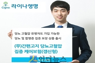 라이나생명은 고혈압, 당뇨와 심·뇌혈관의 합병증을 집중 보장하는 당뇨 집중케어 상품 ‘(무)간편고지 당뇨고혈압집중케어보험(갱신형)’과 ‘(무)라이나당뇨케어보험Ⅱ(갱신형)’ 2종을 출시했다고 12일 밝혔다.