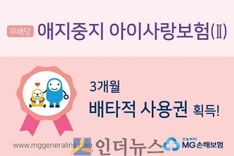 MG손보(대표이사 김동주)는 ‘애지중지 아이사랑보험(Ⅱ)’에서 업계 최초로 도입한 ‘양수색전증진단비’ 담보가 독창성 및 진보성, 유용성을 인정받아 손해보험협회로부터 3개월 배타적사용권을 획득했다고 5일 밝혔다.