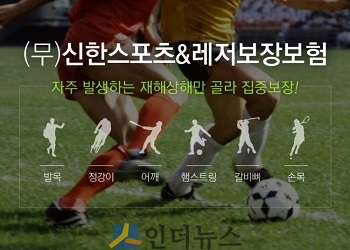 신한생명(대표 이병찬)은 인터넷보험을 통해 저렴한 보험료로 스포츠·레저 활동 중에 쉽게 발생할 수 있는 각종 상해를 집중적으로 보장해주는 ‘무배당 신한스포츠&레저보장보험’을 출시했다고 17일 밝혔다.