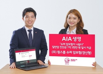 AIA생명(한국지점 대표 차태진)은 특약 가입 때 일반암 진단급여금 최대 1억 5000만원을 일시에 지급하는 다이렉트 채널 전용 암보험 상품 ‘무배당 원스톱 슈퍼 암보험(갱신형)’을 출시했다고 5일 밝혔다.