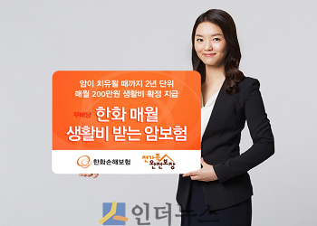 한화손보(대표 박윤식)는 고객이 암 진단을 받은 뒤, 치료기간 동안 생활비로 매월 200만원을 확정 지급하는 신상품 ‘무배당 한화 매월 생활비 받는 암보험’을 판매한다고 5일 밝혔다.