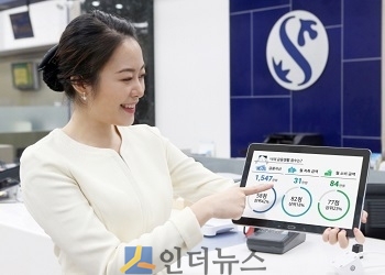 신한은행은 전국 영업점의 디지털 창구를 통해 은행권 최초로 ‘빅데이터 기반 상담 서비스’를 시작했다고 16일 밝혔다.
