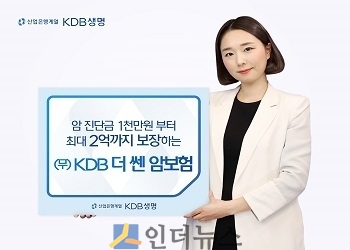KDB생명(사장 안양수)은 생명보험업계 최초로 암 진단금을 최대 2억원까지 보장하는 ‘(무)KDB 더 쎈 암보험’을 출시해 판매 중이라고 19일 밝혔다.