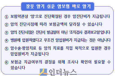 잘못 알기 쉬운 암보험 바로 알기.(출처: 금감원)