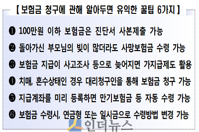 보험금 청구에 관해 알아두면 유익한 꿀팁 6가지(출처: 금감원)