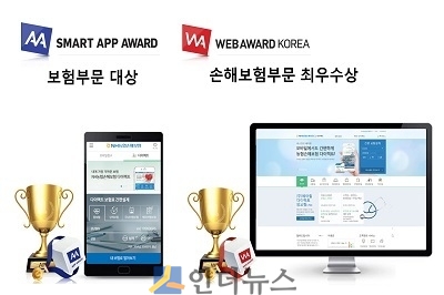농협손보(대표이사 이윤배)가 올해 i-Award KOREA가 선정한 최고의 애플리케이션 보험부문 대상과 최고의 웹사이트 손해보험부문 최우수상을 수상했다고 28일 밝혔다.