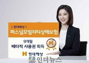 현대해상(대표이사 이철영·박찬종)은 일반보험 신상품 ‘퍼스널모빌리티상해보험’이 독창성과 진보성을 인정받아 손보업계 역대 최장기간인 9개월간의 배타적사용권을 획득했다고 15일 밝혔다.